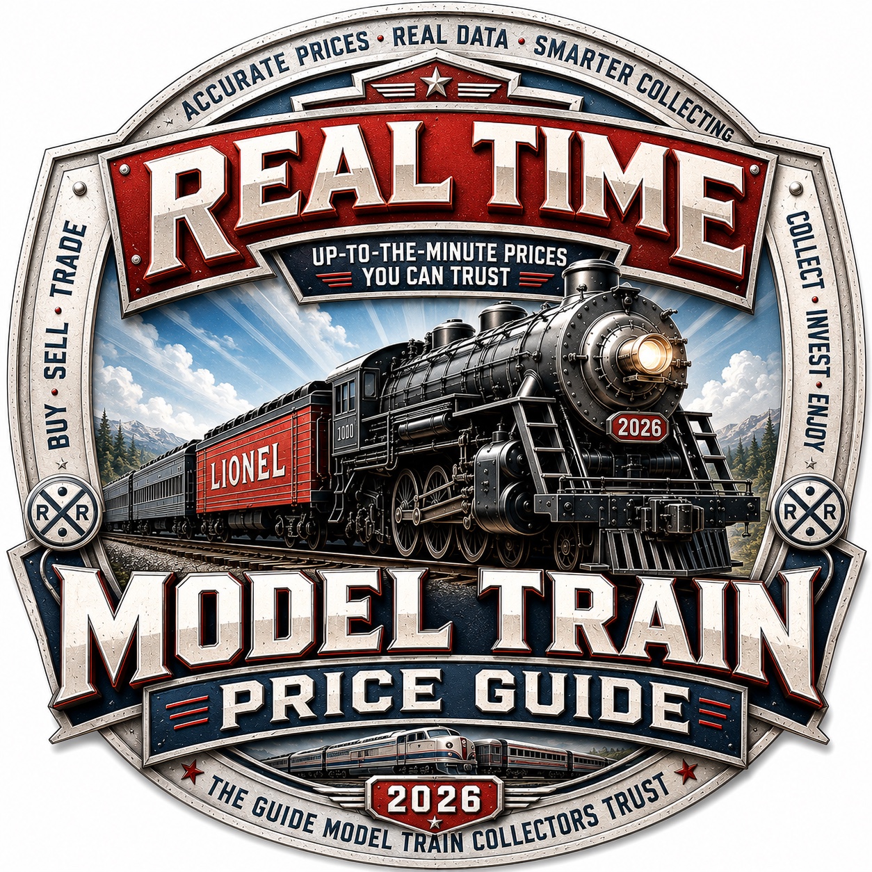 Real Time Model Train Price Guide